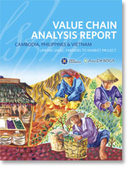 Value Chain Analysis Report: Cambodia, Philippines and Vietnam Value Chain Analysis Report: Cambodia, Philippines and Vietnam